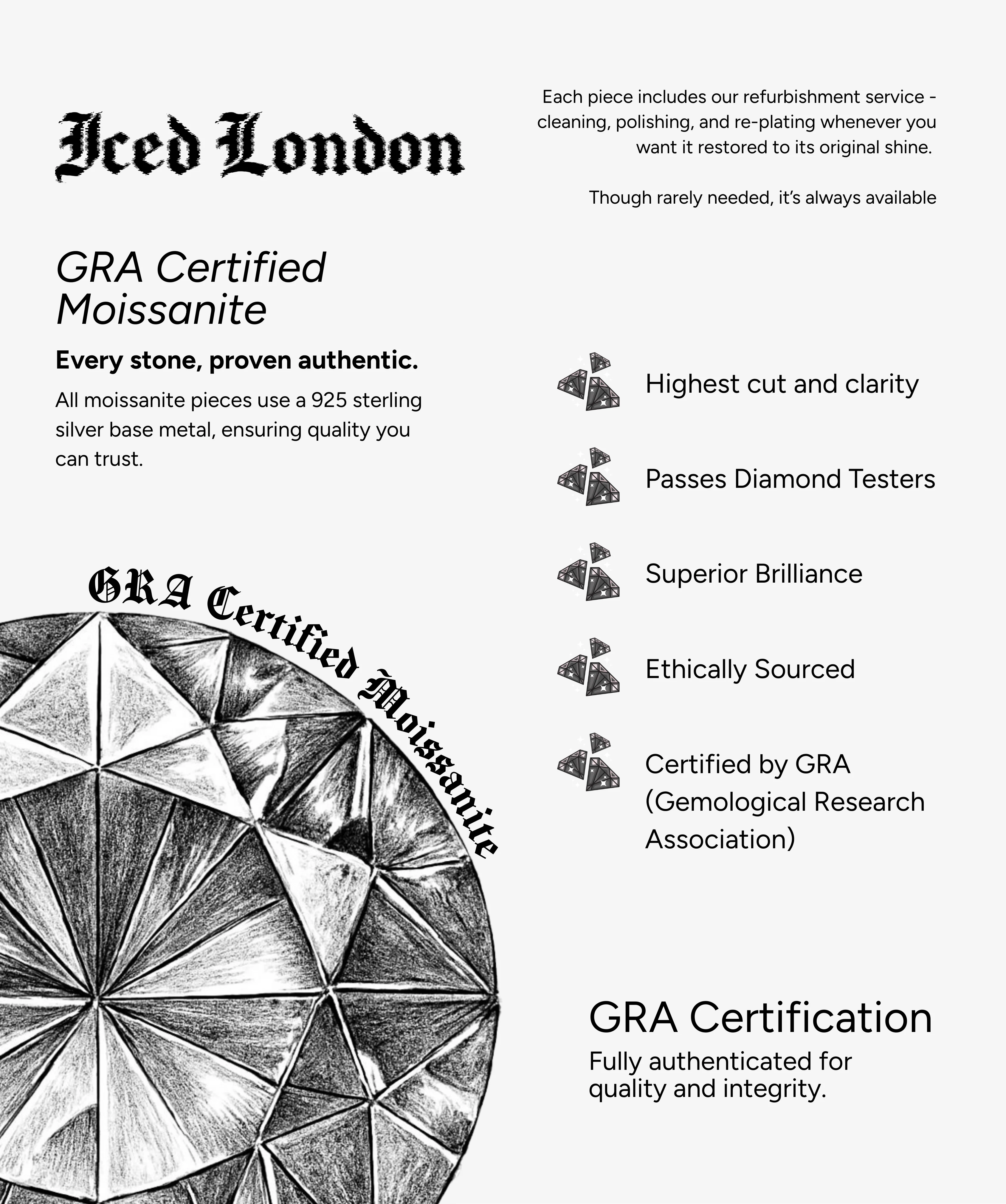 5mm Tennis Necklace (White Gold) - Image 6